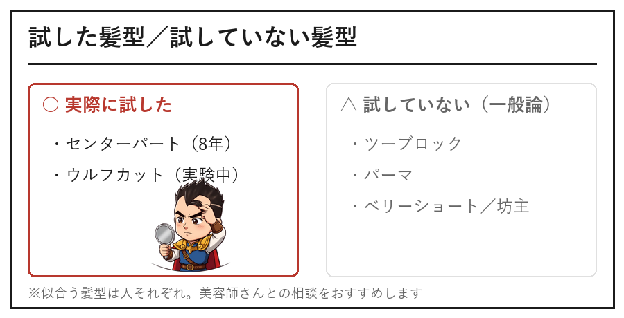 試した髪型と試していない髪型の図解