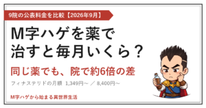 M字ハゲを薬で治すと毎月いくら？ 9院の公表料金を比較